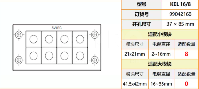 KEL 可拆式电缆穿墙板框架