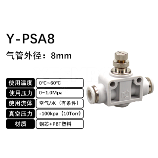 PSA-直通型调速阀