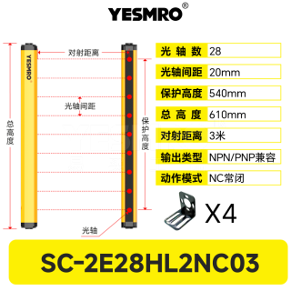 SC-2E系列 安全光幕·3米·PNP/NPN兼容型·CE·3年质保