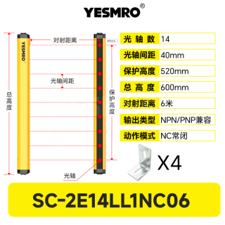 SC-2E系列 安全光幕·6米·PNP/NPN兼容型·CE·3年质保