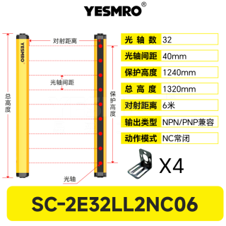 SC-2E系列 安全光幕·6米·PNP/NPN兼容型·CE·3年质保