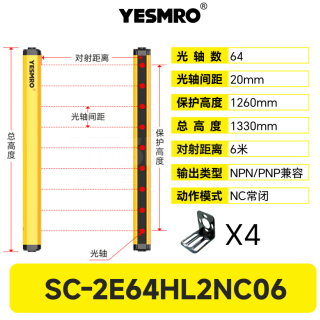 SC-2E系列 安全光幕·6米·PNP/NPN兼容型·CE·3年质保