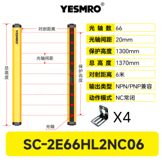 SC-2E系列 安全光幕·6米·PNP/NPN兼容型·CE·3年质保