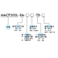 MACP300L系列 气源处理二联件
