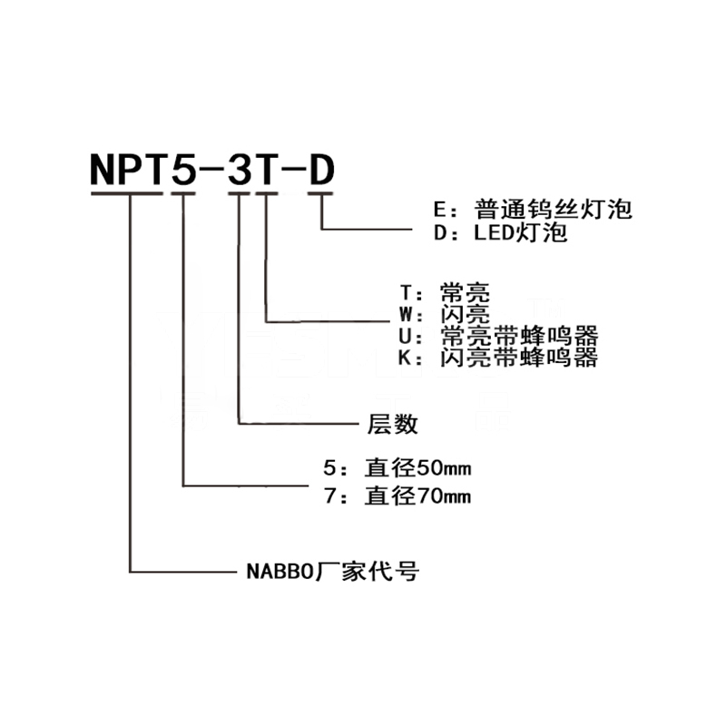 奈邦 NABBO NPT5系列 多层警示灯 三色灯