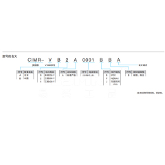 CIMR-V1000系列 变频器