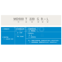 MD500系列 高性能矢量型变频器