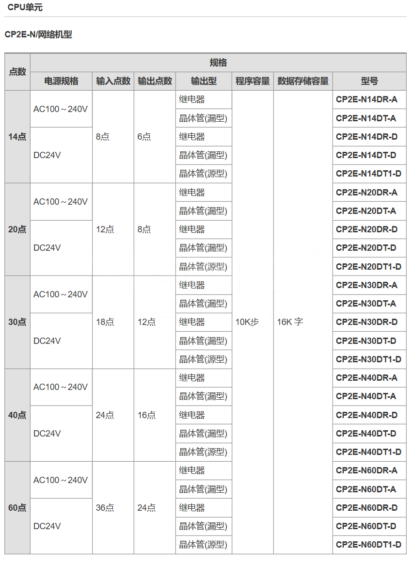 欧姆龙cp2e编程手册图片