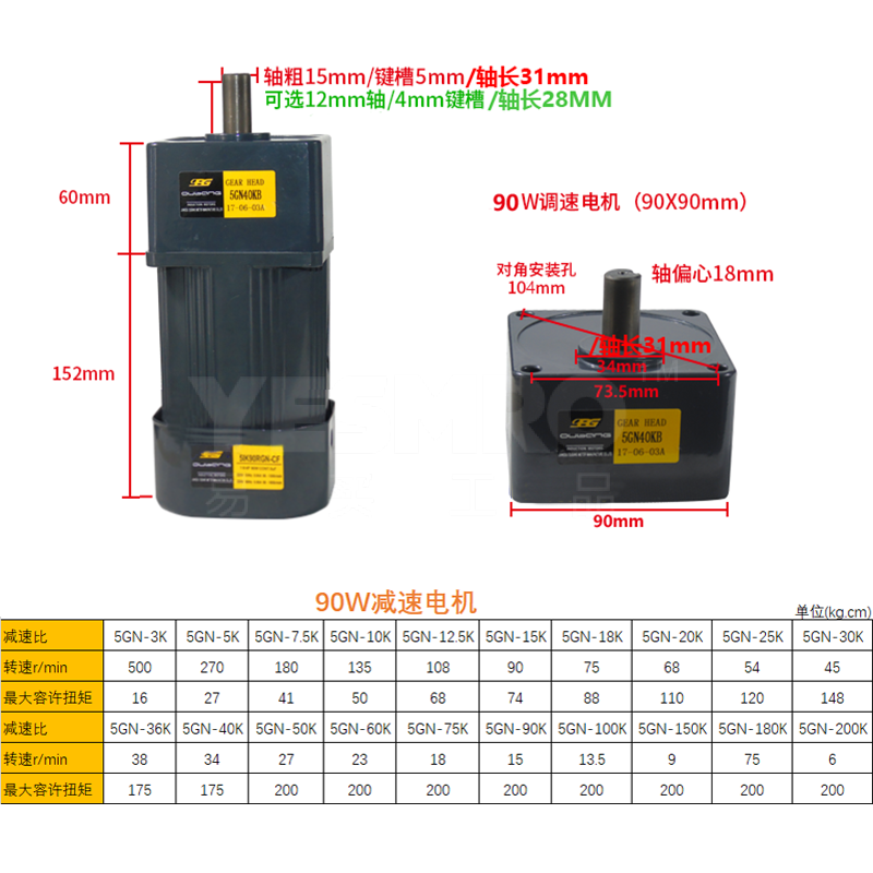 OPG 欧邦电机 成套小型减速电机