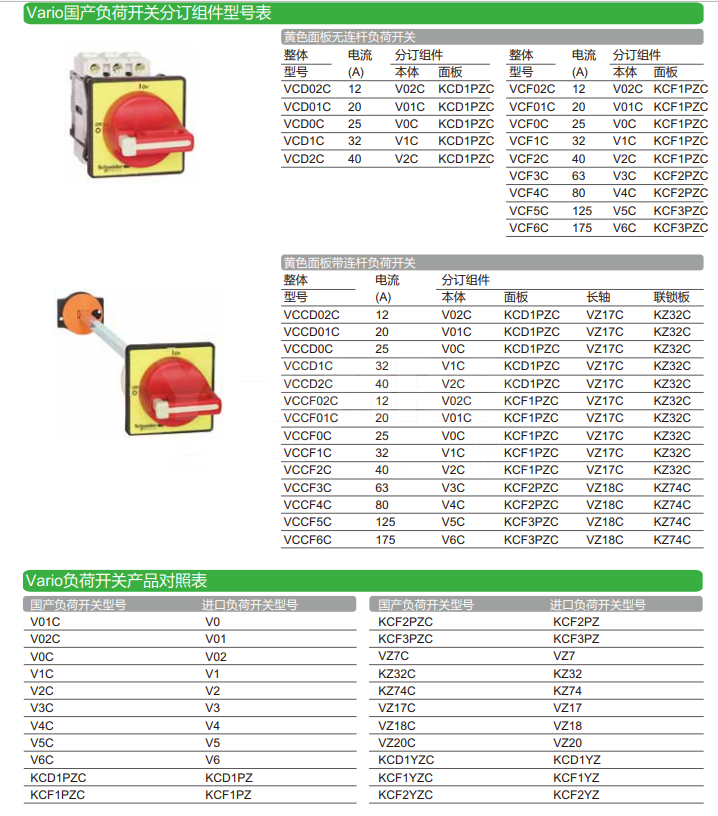 施耐德schneidervcd2cv2ckcd1pzc施耐德vario负荷开关套装