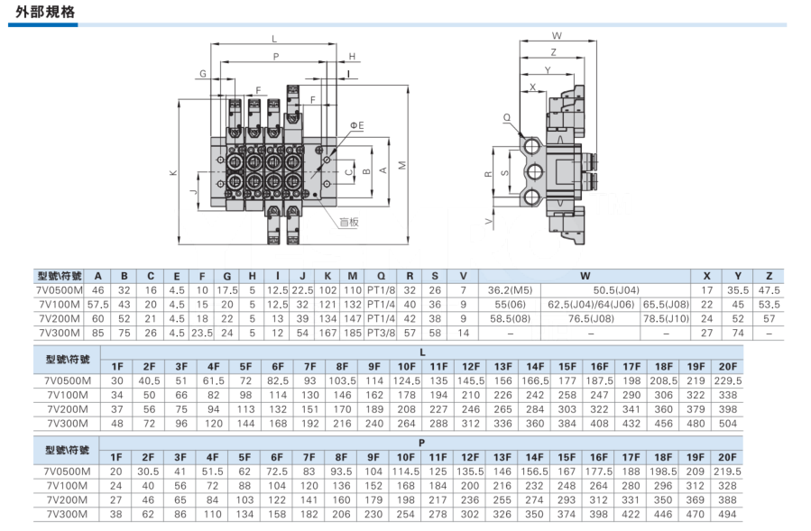 亚德客 AirTAC 7V系列用底座 7V100M5F 7V100M【7V100系列底座】 5F【5连】 空白【PT牙】 1/4 ...