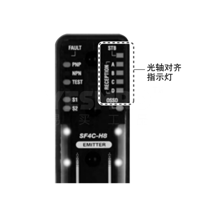 松下 Panasonic 超薄型安全光幕传感器SF4C