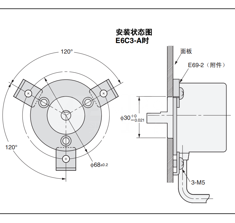 欧姆龙 OMRON E69-□旋转式编码器 附件