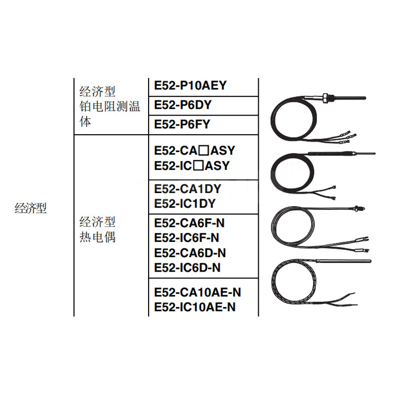 欧姆龙 OMRON E52(经济型)温度传感器系列