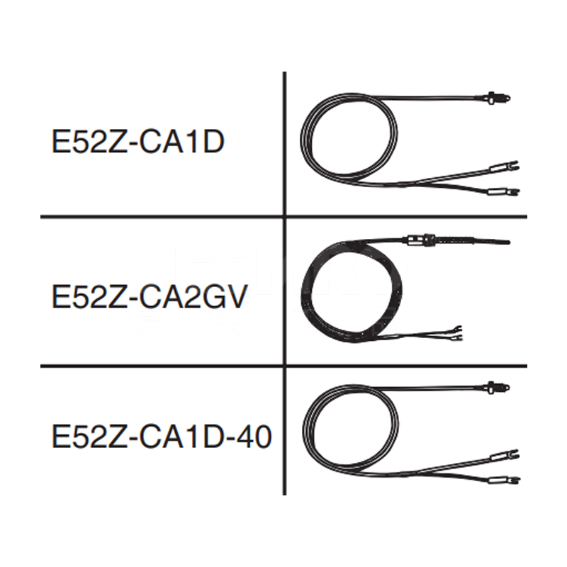 欧姆龙 OMRON E52Z测温体系列