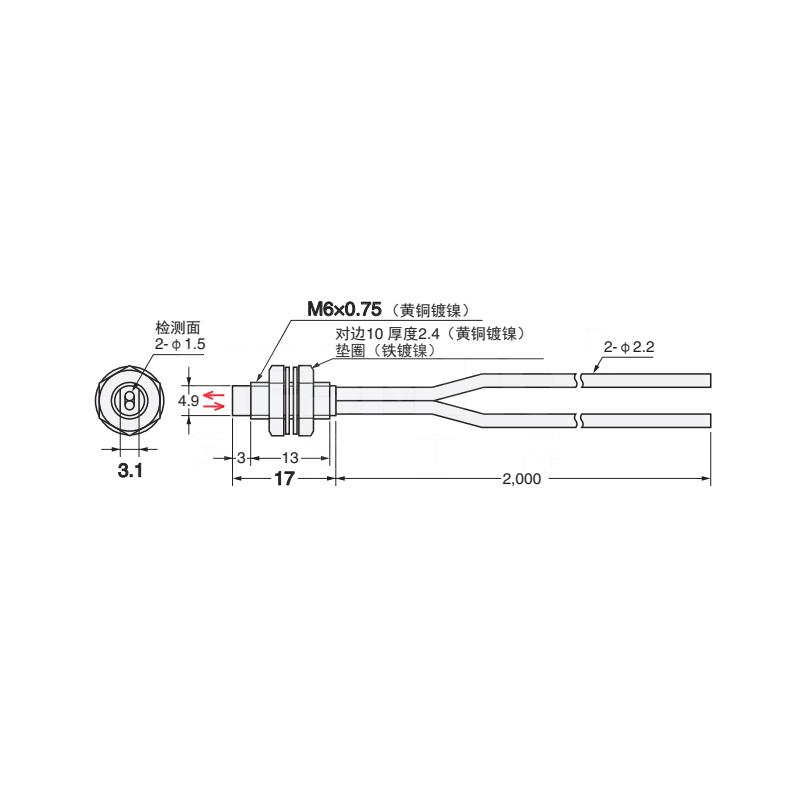 欧姆龙 OMRON E32系列光纤单元
