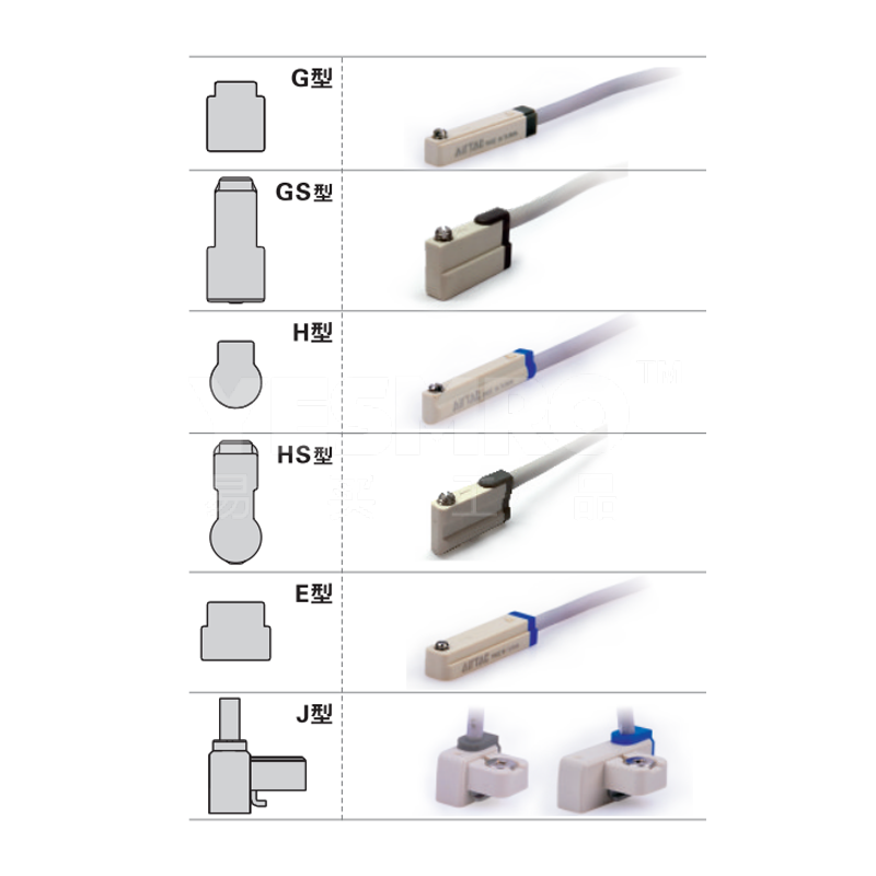 亚德客 AirTAC CMS、DMS系列传感器