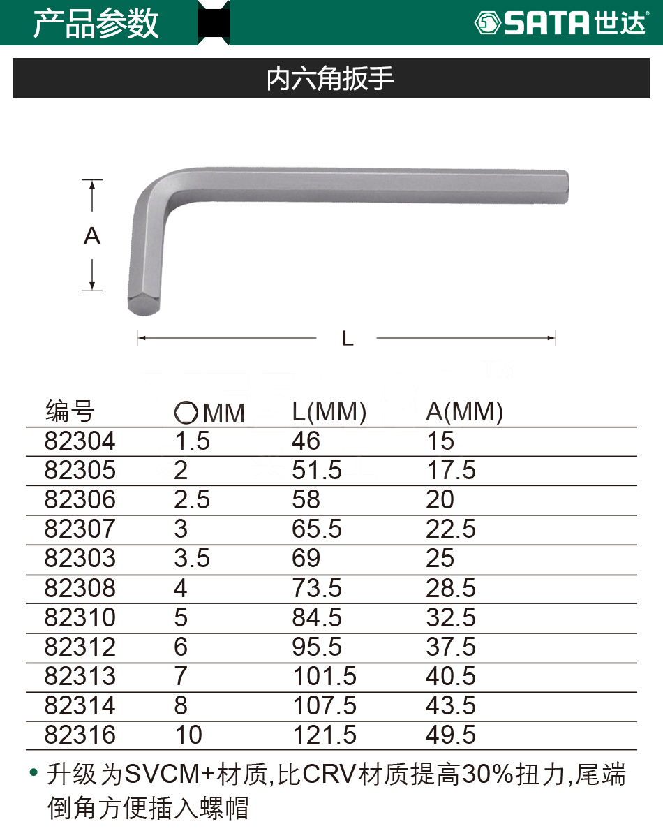 世达(sata) 内六角扳手2.5mm 平头内六角扳手 (单支)