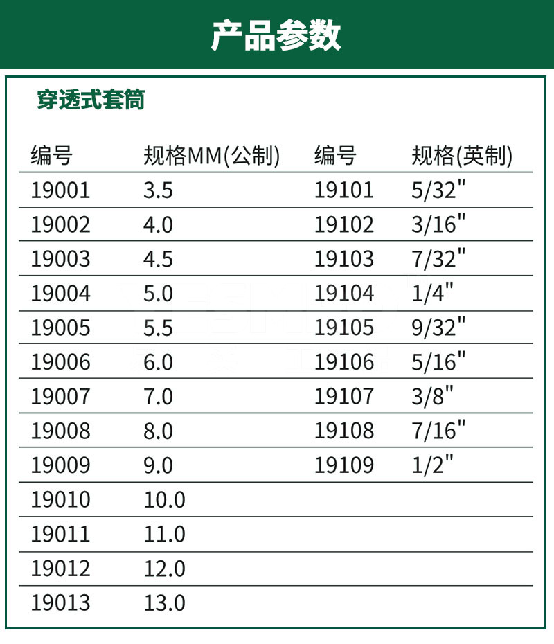 世达(sata) 世达 13mm公制穿透式套筒【价格 报价 型号 代理 经销商】