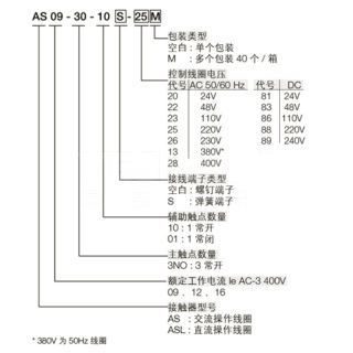 ABB ASL系列 直流接触器