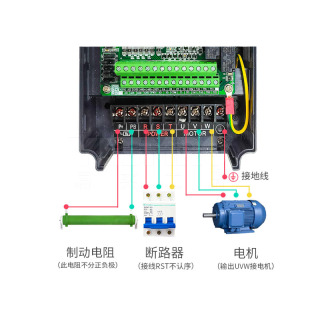 三科 SKI600系列 重载矢量型变频器