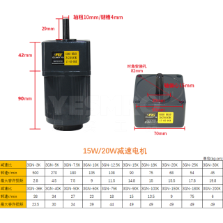 OPG 欧邦电机 小型减速电机 单电机